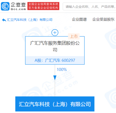 廣匯汽車進軍人工智能領域，成立科技新公司賦能汽車產業