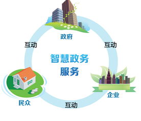 2016互聯(lián)網(wǎng)8大猜想與人工智能公共服務(wù)平臺(tái)技術(shù)咨詢(xún)展望