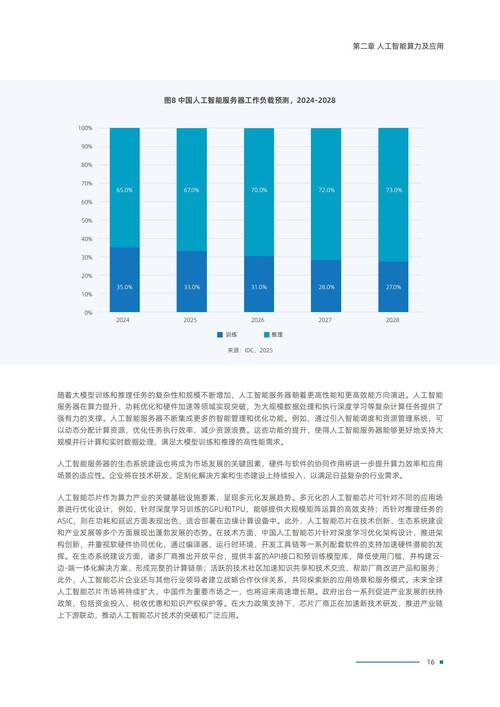 2025年中國(guó)人工智能 算力躍遷、技術(shù)突破與公共服務(wù)平臺(tái)的新篇章