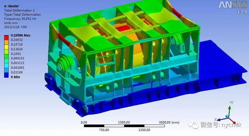 中國自主電機有限元技術破局英美艦船難題，技術交流促進全球海洋工程進步